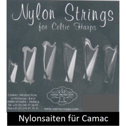 Oktave 2, Nylon für Camac...